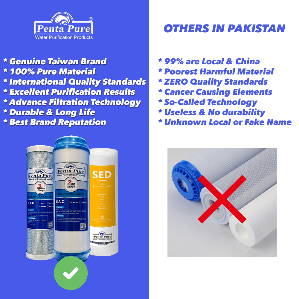 filters-water-filter-cartridges water filters cartridges sediment filter ppf