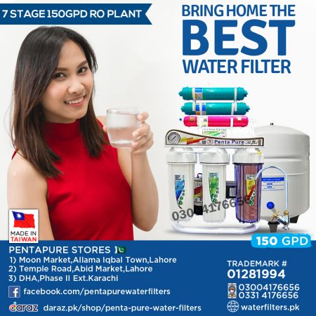 best ro water filter for home