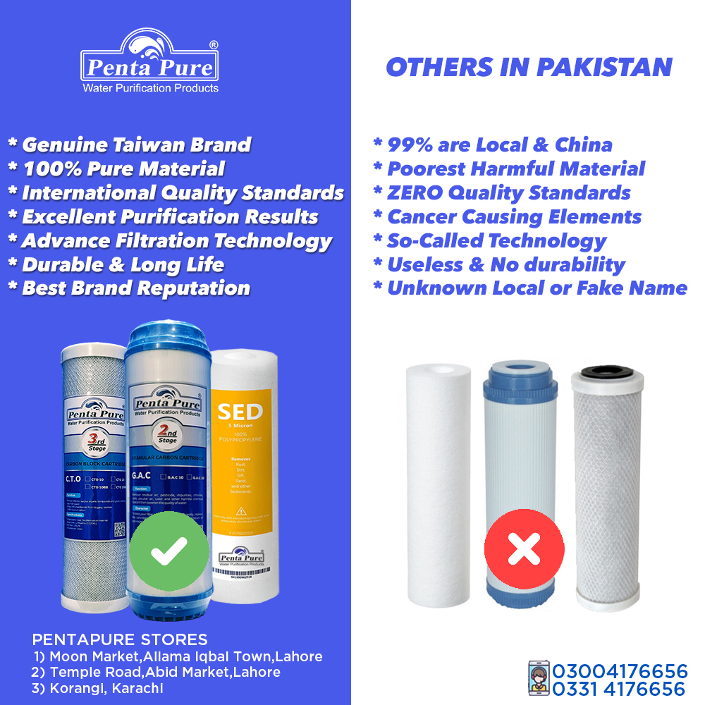 filter-cartidge water filters water filter cartridges pentapure